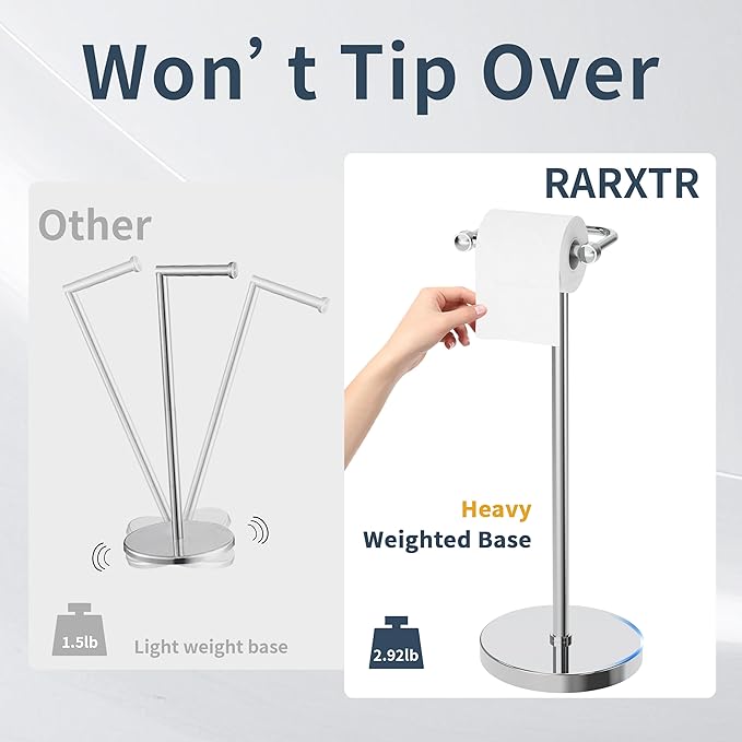 Toilet Paper Holder Stand, Post Pivoting Design Free Standing Toilet Paper Holder, SUS304 Stainless Steel Toilet Paper Roll Holder, Heavy Stable Base (Chrome)