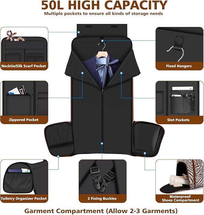 Convertible Garment Bags for Travel - Carry on Garment Duffle Bag with Backpack Straps for Men Women, 4 in 1 Large Travel Duffel Bags with Shoes Compartment Hanging Suit Dress Weekender Bag 3pcs Set