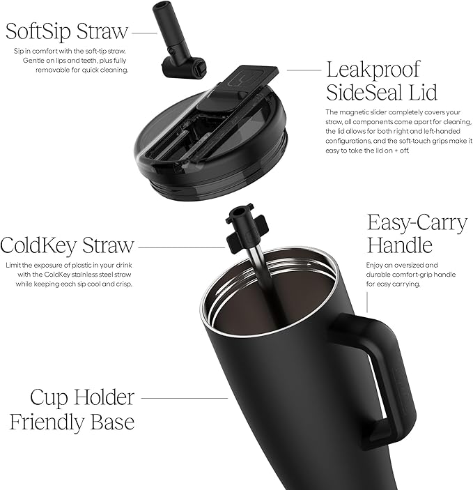 BrüMate Era Flip 40oz Tumbler with 100% Leakproof Covered Straw Lid | Hygienic Covered Straw | Insulated Stainless Steel Water Bottle with Handle | Cup Holder Friendly | BPA-Free (Curaçao)