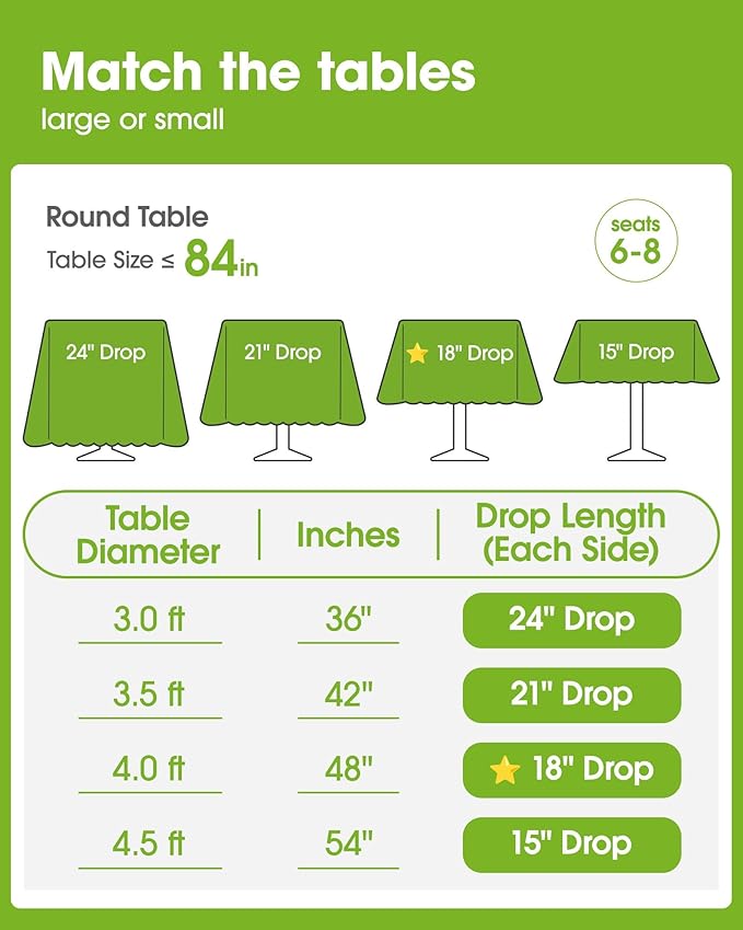 Pureegg Premium Use and Throw Table Covers 10 Pack 54x108 Inch Black for Rectangular Tables, Lavender