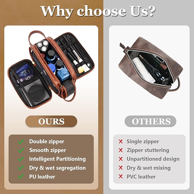 Travel Toiletry Bag for Men,Mens Shaving Bags for Toiletries,Men's Toiletry Travel Bag Leather,Personalized Travel Essentials,Birthday Gifts For Men,Brown- L