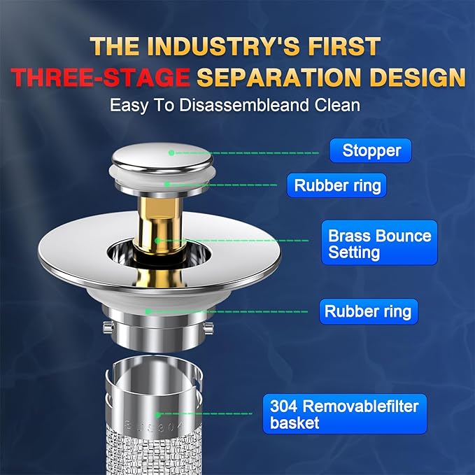Bathroom Sink Drain Strainer, Pop Up Sink Drain Filter with Removable Stainless Steel Filter Basket Hair Catcher, Bathroom Sink Drain Stopper, for US Bathroom Sink Stopper Replacement (2pcs)