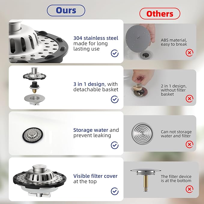 Metal 2 Pack Bathtub Drain Stopper with Top Hair Catcher, 3 in 1 Pop-up Bathtub Strainer, Tub Stopper with Detachable Stainless Steel Filter Basket for Standard 1.5 to 2.4'' Drain, Brushed Nickel