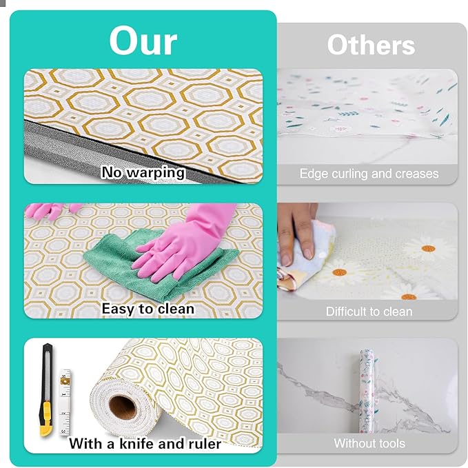 Drawer and Shelf Liner for Kitchen Cabinet,Non-Adhesive Cabinet Liner 18in x 10FT,Waterproof Shelf Paper Non-Slip Mats Cupboard Liners Contact Protect Dresser/Shelves/Table-Gold Octagonal