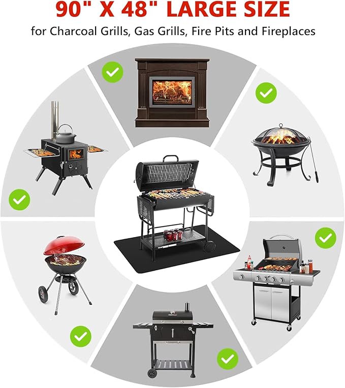Protebox 90 x 48 inch Under Grill Mats for Outdoor Grill, Double-Sided Fireproof Deck and Patio Protector Mat, Waterproof Oil-Proof BBQ Floor Pad Indoor Fire Pit Fireplace Mat