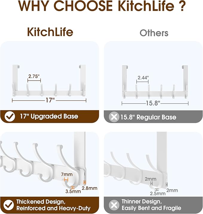 KitchLife Over The Door Hooks Hanger with 7 inches Extended Arms, Fits 1-3/4" Doors, F18U, Bathroom Towel Rack Organization, Thickened 6-Double Hook, Glossy White