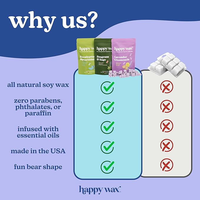 Happy Wax Clean Mix Collection Scented Natural Soy Wax Melts – 6 Total Oz. of Scented Wax Melts, Collection Includes Eucalyptus Spearmint, Lemon Verbena, and Calming Lavender