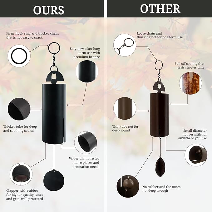 ASTARIN Wind Chimes for Outside Deep Tone Heroic Windbell Deep Resonance Serenity Bell Outdoor Decor for Patio,Yard,Porch,Garden(Matte Black)