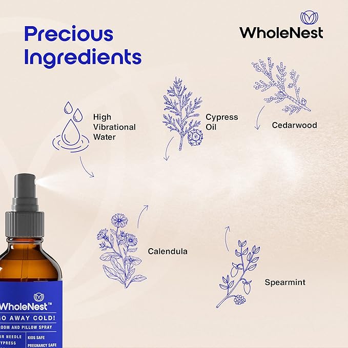 Go Away Cold! Sleep Spray for Rooms and Fabrics, Refreshing Pillow Mist with Fir Needle, Spearmint, Cedarwood & Calendula, Refreshing Scent for Restful Sleep and Seasonal Comfort, 60 ml