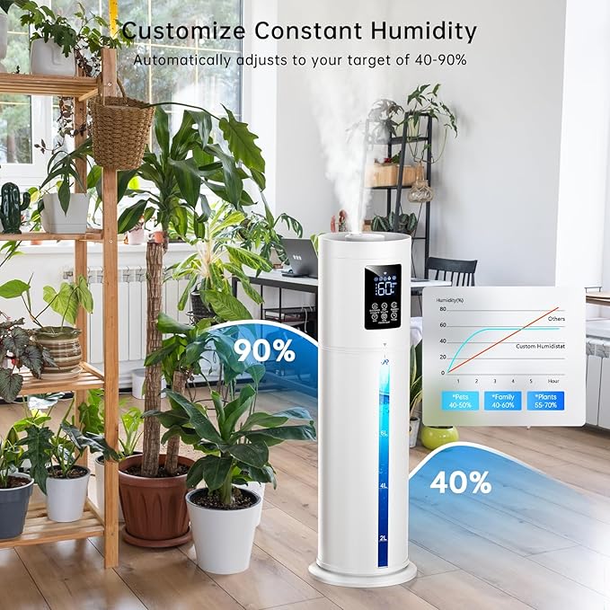 8L Smart Humidifier Large Room, Top Fill Humidifiers for Bedroom with Diffuser, 7 Color Lights, 16H Timer, Auto Mode, APP & Remote Control, 4 Levels Cool Mist Air Humidifier for Plants Home Office