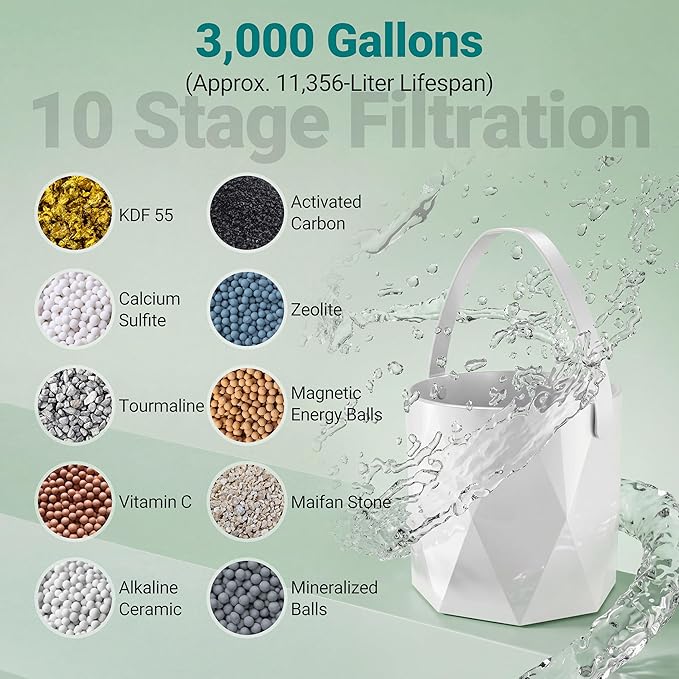 Bath Faucet Filter, 10-Stage Advanced Shower Water Filter for Tub with 3,000 Gallon Non-Spill Filtration, Removes Chlorine, Fluoride, Hardness for Baby-Safe, Sensitive Skin Soft Bath Water