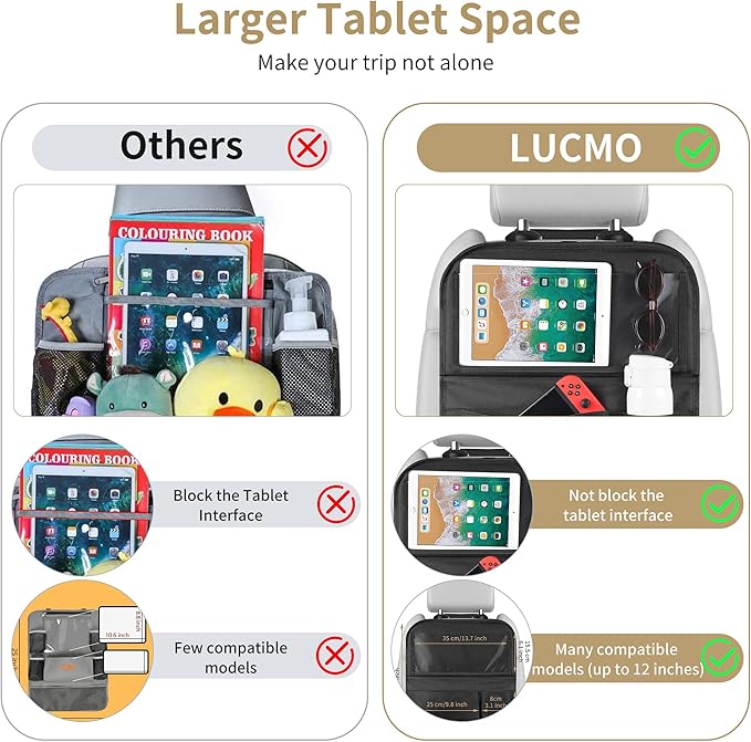 LUCMO Car Backseat Organizer with Tablet Holder, 6 Storage Pockets Car Storage Organizer with Foldable Food Tray, Protectors Kick Mats Travel Accessories - Black