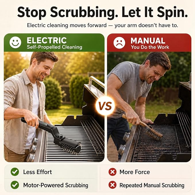 Electric Grill Brush for Outdoor Grill, BBQ Grill Cleaner with 2 Brush Heads, 3-Speed Cordless Rotary Brush, Adjustable Angle, 150-Min Runtime, Grill Cleaning Tool for Barbecue Grates