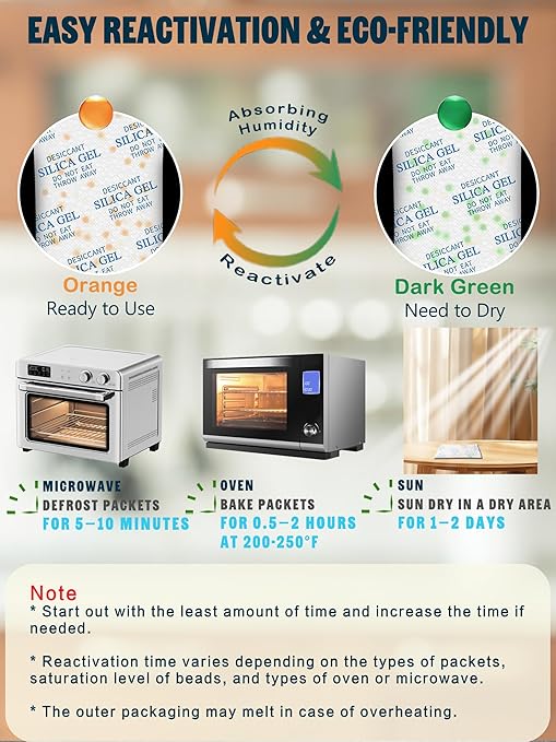 20 Gram (50 Pack) Color-Indicating Silica Gel Packets, Premium Food Grade Desiccant - Rechargeable Moisture Absorbers for Food Storage, Electronics, 3D Filament & Safes