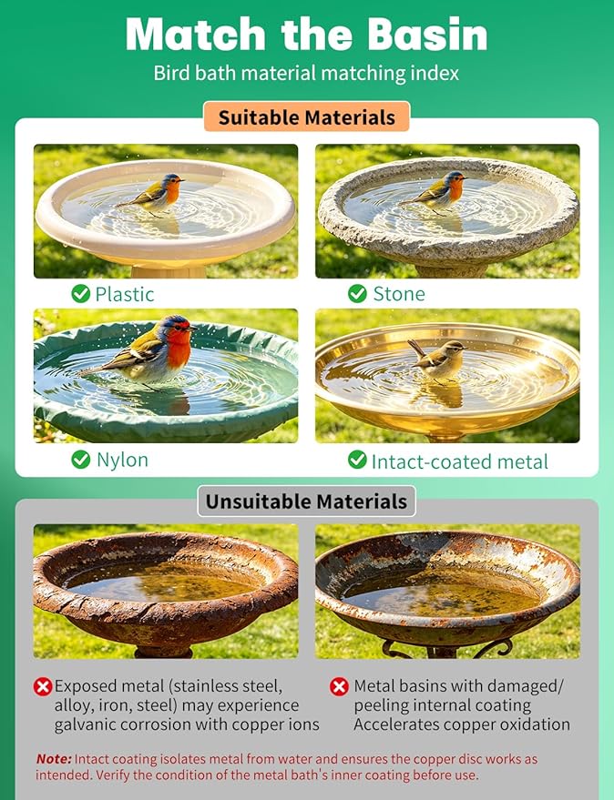 2-Pack Bird Bath Copper Disk, 0.6mm Thick 99.9% Pure Copper Cleaning Disk with Triple-Point Support, Safe Nature’s Purifier Clean Water All Season, Universal for Outdoor Birdbaths Bowls