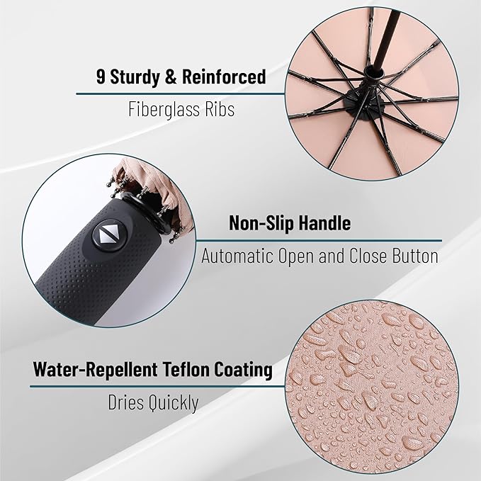 Mr. Pen- Windproof Travel Umbrella, Small Water-Resistant Automatic Folding Umbrella for Rain and Sun, Light, Compact and Portable for Women & Men, Fits Car & Backpack