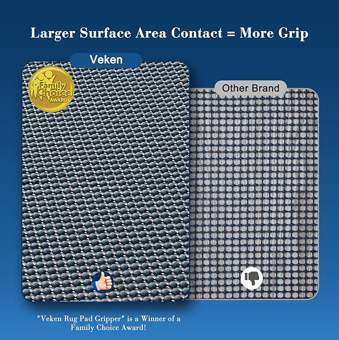Veken 2x3 Ft Rug Pad Gripper for Hardwood Floors, Non Slip Dark Blue Rug Pads for Area Rugs, Thick Rug Grippers for Tile Floors, Under Carpet Anti Skid Mat, Keep Your Rugs Safe and in Place