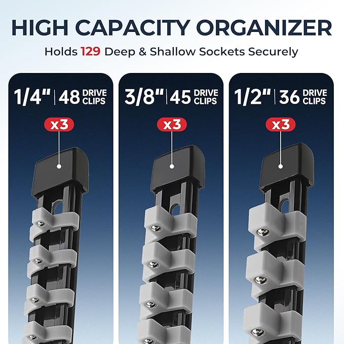 9-Piece Socket Organizer Set - 1/4-Inch x 48 Clips, 3/8-Inch x 45 Clips, 1/2-Inch x 36 Clips, Heavy Duty ABS Socket Holder, Premium Quality Socket Clip Rail Holder for Tool Box Drawer