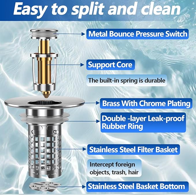 3-in-1 Bathroom Sink Drain Strainer, Stainless Steel Pop-up Strainer Basket Hair Catcher with Removable Basket, Brass Bullet Core, Universal Fit 1.1-2.36 Inch (Silver(New 1pcs))