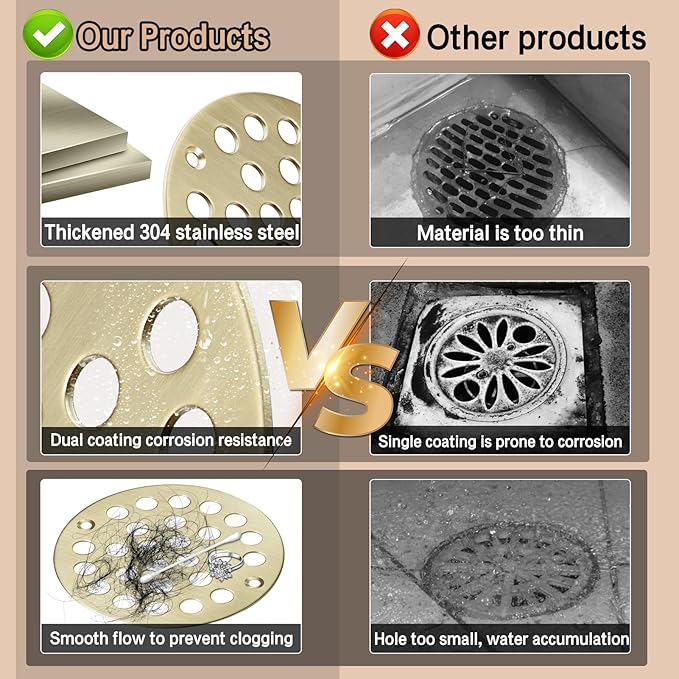 4" Shower Strainer Drain Trim Set, Screw-in Shower Drain Cover Replacement Floor Strainer, Shower Cover Bathroom Drain Strainers (Brushed Gold)