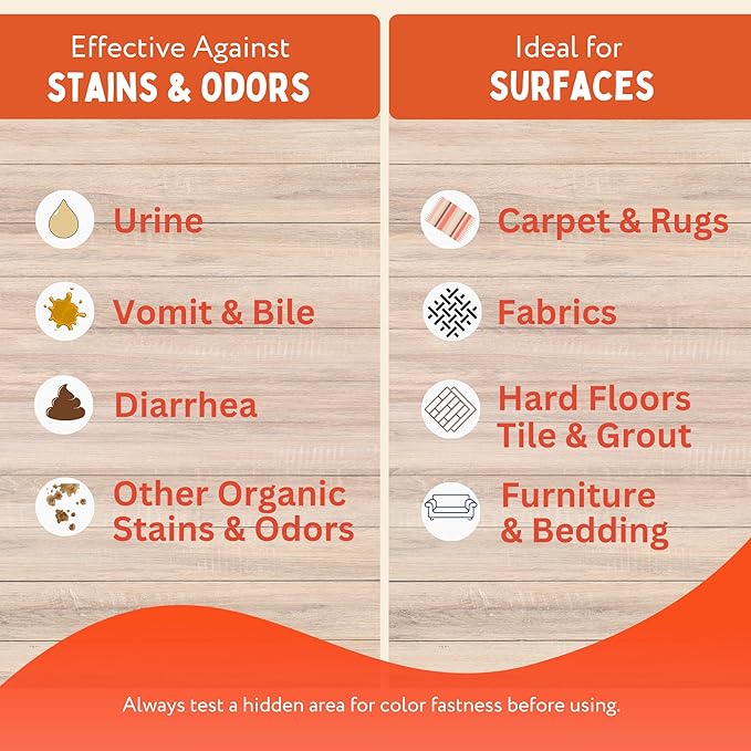 Wee Away X2 Dog Urine Stain & Odor Remover – Double Strength Enzyme Spot Cleaner for Dog Pee, Marking & Odor Removal – Carpet, Furniture & Bedding, Non-Toxic, 16oz