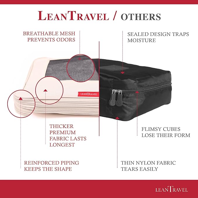 LeanTravel Compression Packing Cubes for Travel Organizers with Double Zipper (6-Pack (2L+2M+2S), Sand)