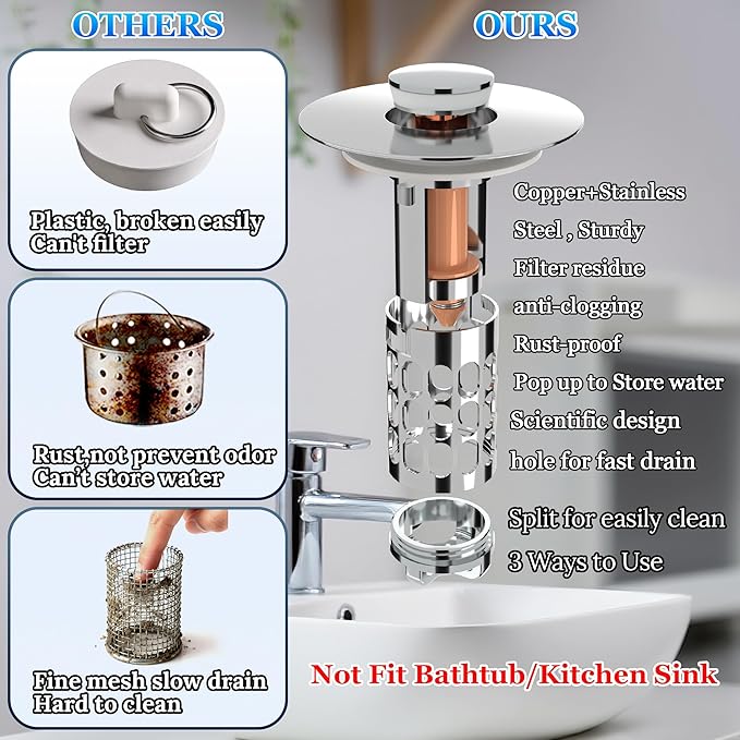 3 in 1 Bathroom Sink Drain Strainer,Universal Pop Up Bathroom Sink Stopper Hair Catcher,with Filter Basket Sealing Ring for Anti-Clogging Odor-Proof,Easy Install Drain Catcher for 1.06”~1.61” Hole