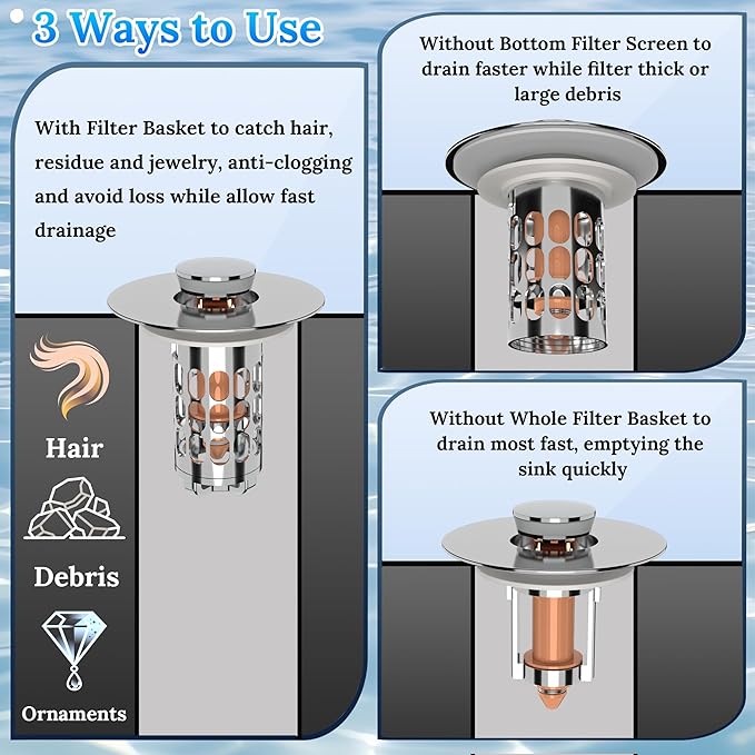3 in 1 Bathroom Sink Drain Strainer,Universal Pop Up Bathroom Sink Stopper Hair Catcher,with Filter Basket Sealing Ring for Anti-Clogging Odor-Proof,Easy Install Drain Catcher for 1.06”~1.61” Hole
