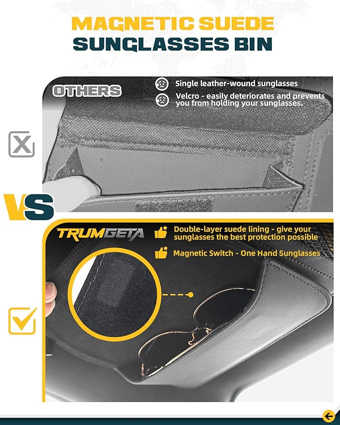 Car Sun Visor Organizer Premium Leather Storage Bag with Magnetic Sunglass Pocket, Extra-Large Zippered Compartment & Anti-Slip Mesh Pocket Sun Visor Organizer for Trucks, SUVs & Cars