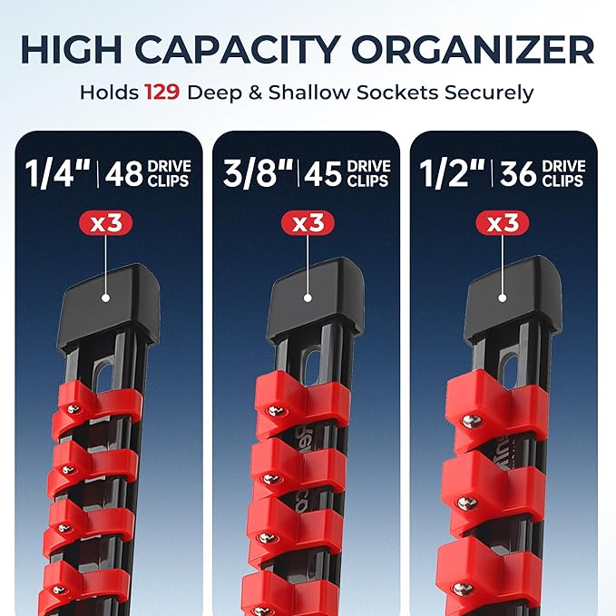 9-Piece Socket Organizer Set - 1/4-Inch x 48 Clips, 3/8-Inch x 45 Clips, 1/2-Inch x 36 Clips, Heavy Duty ABS Socket Holder, Premium Quality Socket Clip Rail Holder for Tool Box Drawer