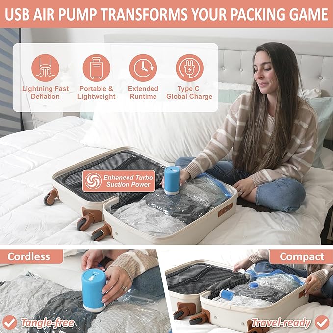 16 Pack Travel Vacuum Storage Bags with Rechargeable Wireless Electric Pump for Luggage, Suitcase, Carry-on Size Vacuum Seal Compression Space Saver Bags for Clothes and Clothing Travel