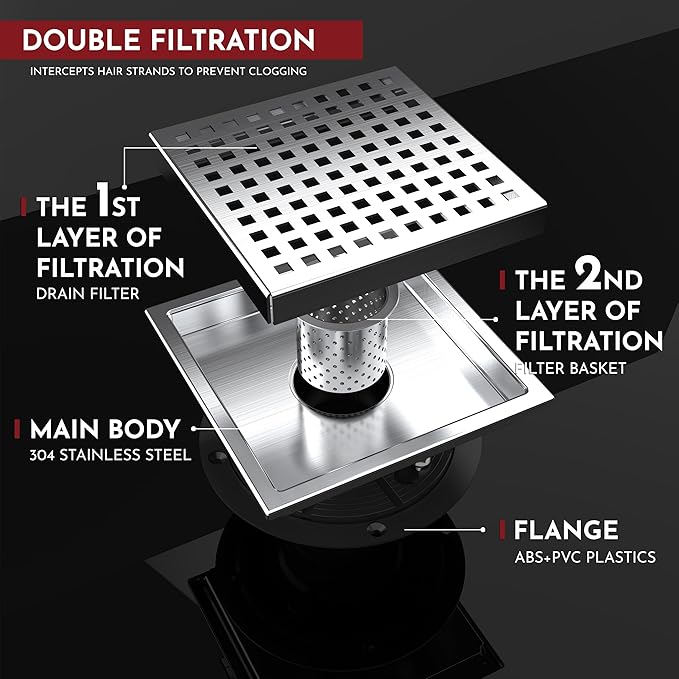 WEBANG 6 Inch Square Shower Floor Drain with Flange,Quadrato Pattern Grate Removable,Food-Grade SUS 304 Stainless Steel,Watermark&CUPC Certified,Brushed