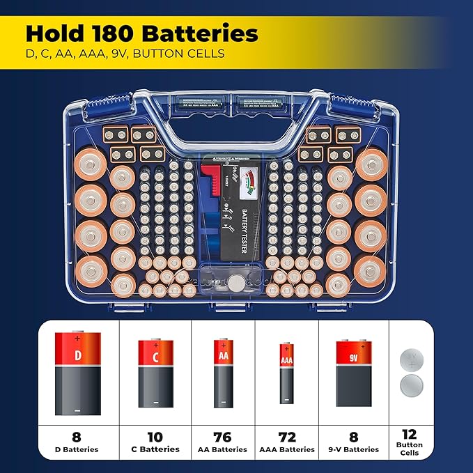 Battery Daddy Storage & Organizer Case with Tester, Stores & Protects Up to 180 Batteries, Double-Sided, Clear Locking Lid, Secure Latches & Portable Carrying Handle - Blue (Batteries Not Included)