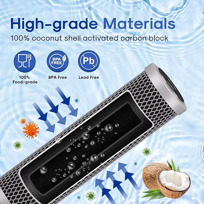 ICEPURE 1 Micron 10" x 2.5" Whole House Upgraded Coconut Shell Activated Water Filter Lead Remove Filter Cartridge Replacement for WFPFC8002, SCWH-5, WHCF-WHWC, FXWTC, CTO10-CQB, RO Unit, 3PACK