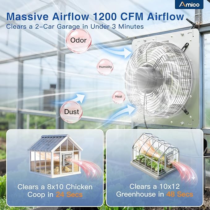 Amico 12 Inch Shutter Exhaust Fan with Remote,Energy Efficient &Quiet 25W DC Motor 1200 CFM Wall Mount Ventilation Fan for Garage,Greenhouse,Attic&Chicken Coop,9-Speed Adjustable,Plug In,Timer,FCC