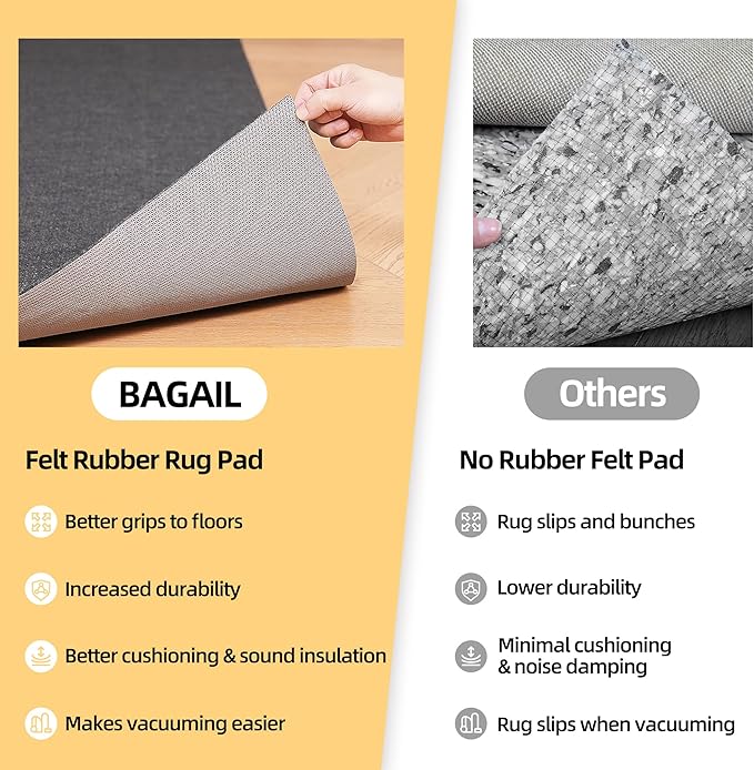 BAGAIL Felt and Natural Rubber Backing Rug Pads 1/8” Thick, 7.5 x 10 Ft Non Slip Rug Gripper Keep Rugs in Place, Under Area Rug Protective Cushioned Pads, Carpet Runners, Hardwood Floors Protection