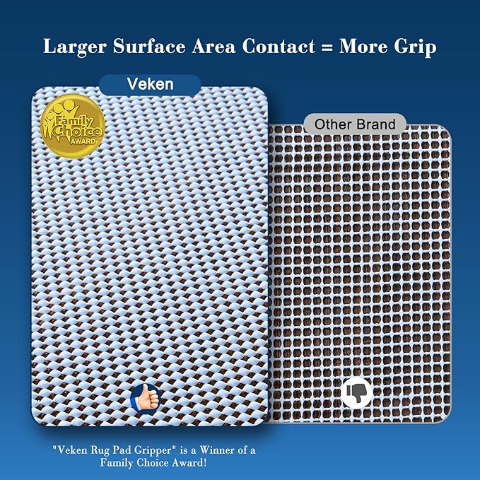 Veken 3x5 Ft Rug Pad Gripper for Hardwood Floors, Non Slip Grey Blue Rug Pads for Area Rugs, Thick Rug Grippers for Tile Floors, Under Carpet Anti Skid Mat, Keep Your Rugs Safe and in Place