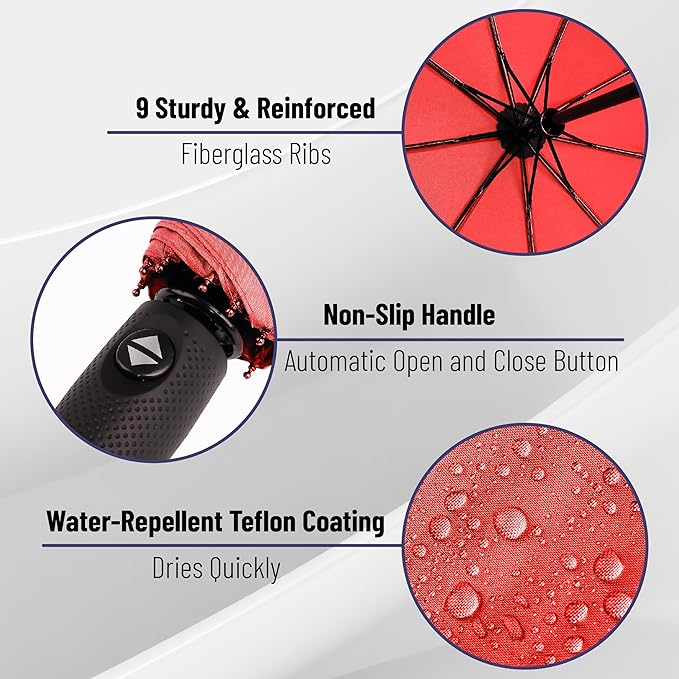 Mr. Pen- Windproof Travel Umbrella, Small Water-Resistant Automatic Folding Umbrella for Rain and Sun, Light, Compact and Portable for Women & Men, Fits Car & Backpack