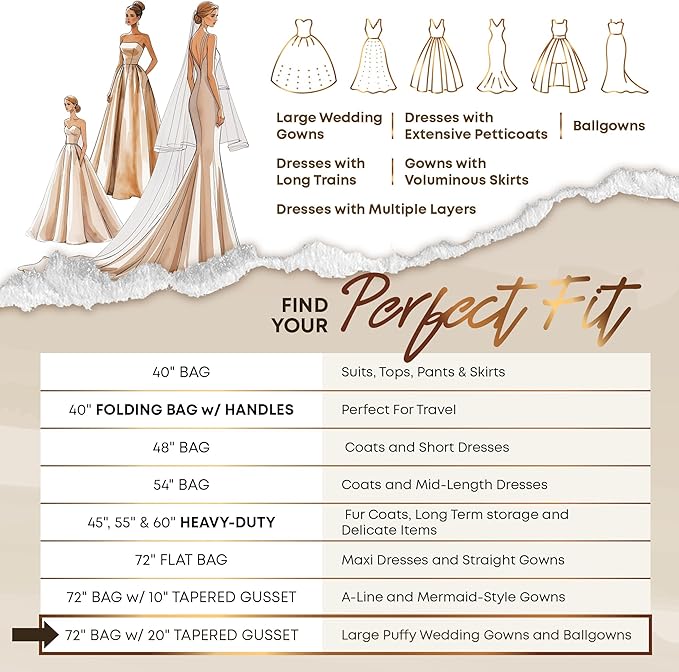 Your Bags Wedding Dress Garment Bag - Garment Bags for Travel & Hanging Clothes or Storage - 72" Wedding Dress Bag for Gowns Long with 20" Gusset for Puffy Bridal Gowns Cover - White/Black Damask
