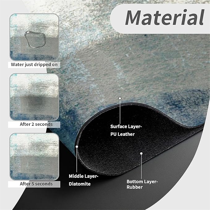 Kitchen Sink Splash Guard, Blue Ocean Faucet Mat Sink Gadgets - Super Absorbent Fast Drying Mat Drip Catcher for Kitchen, Bathroom, Sink Mat, Dish Drying Mat, Bathroom (15" X 5.5")