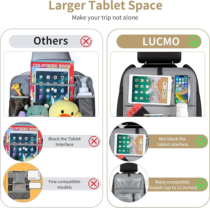 LUCMO Car Backseat Organizer with Tablet Holder, 6 Storage Pockets Car Storage Organizer with Foldable Food Tray, Protectors Kick Mats Travel Accessories - Grey