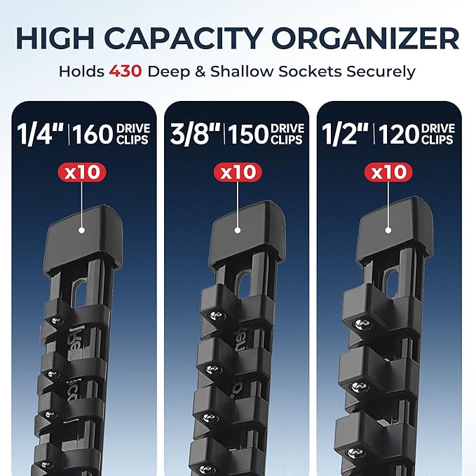 30-Piece Socket Organizer Set - 1/4-Inch x 160 Clips, 3/8-Inch x 150 Clips, 1/2-Inch x 120 Clips, Heavy Duty ABS Socket Holder, Premium Quality Socket Clip Rail Holder for Tool Box Drawer