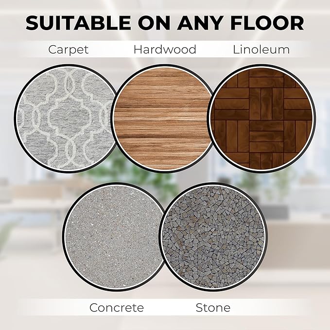Door Stoppers for Bottom of Door Premium Floor Rubber Door Stop Wedge Made in USA Heavy Duty Honeycomb Design for Carpet, Tile, Ideal for Home, School, Commercial,Gray 3 Pack