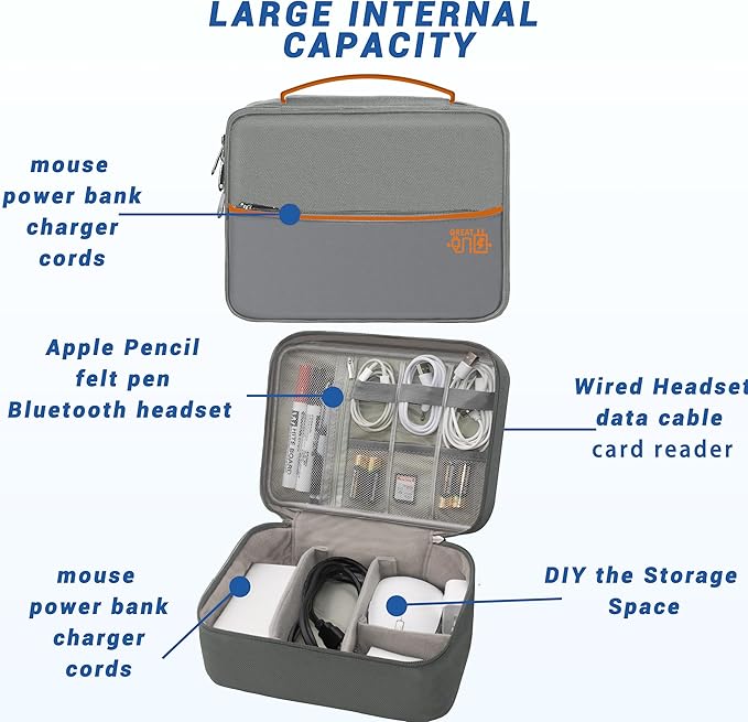 Electronics Organizer, Travel Cord Organizer Pouch, Portable Cable Organizer Bags, Waterproof Electronic Accessories Storage Case for Cables, Cords, Charger, Phone (Double Layer-Gray)