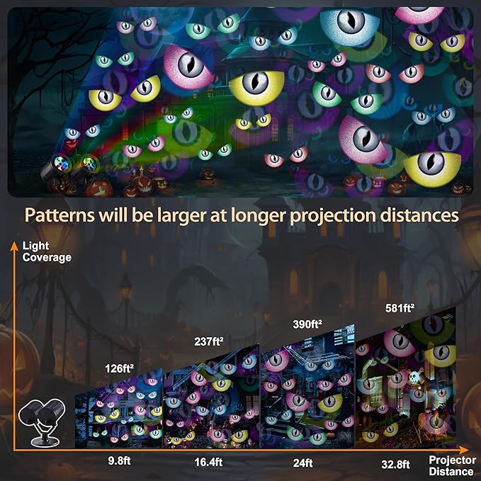 Toodour Halloween Projector Lights Outdoor, Double Head Dynamic Halloween Lights Projector with Timer, Waterproof Spooky Eye Decorations Light for Indoor Outdoor Home Window Wall Decorations