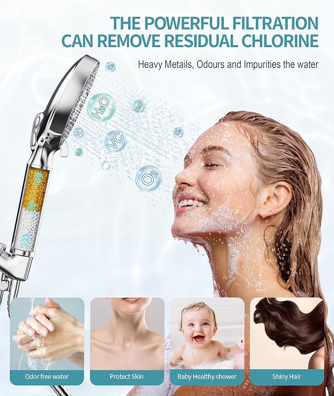 SR SUN RISE Shower Filter for Handheld Shower Head, NSF Certified 2 Pack Replacement Filters for Hard Water Remove Chlorine and Harmful Substances Only Fits SR SUN RISE Shower Head