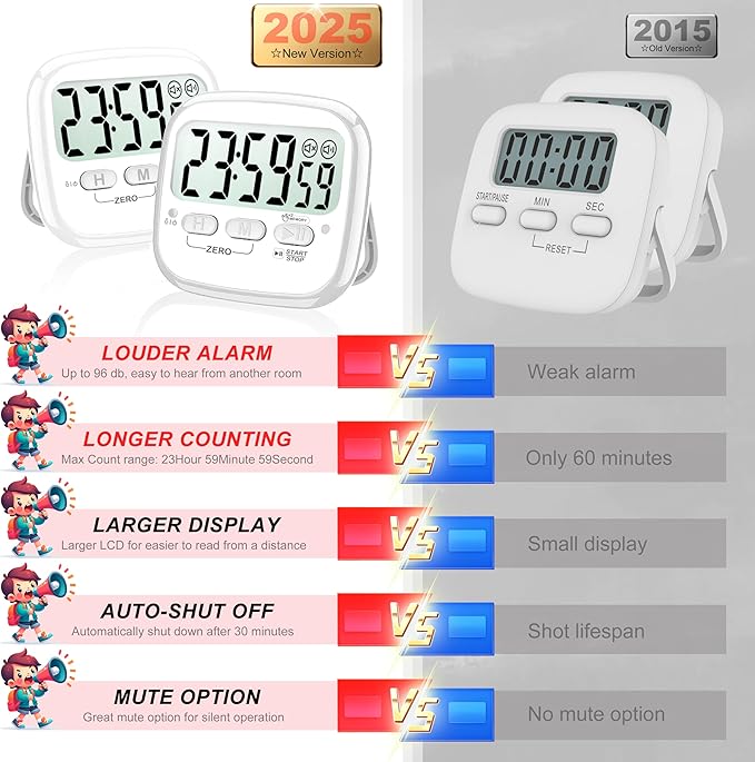 2-Pack Magnetic Kitchen Timers for Cooking, Digital Stop Watch Countdown Timer for Kids, Teachers, Classroom, Office, Exercise - Battery Included
