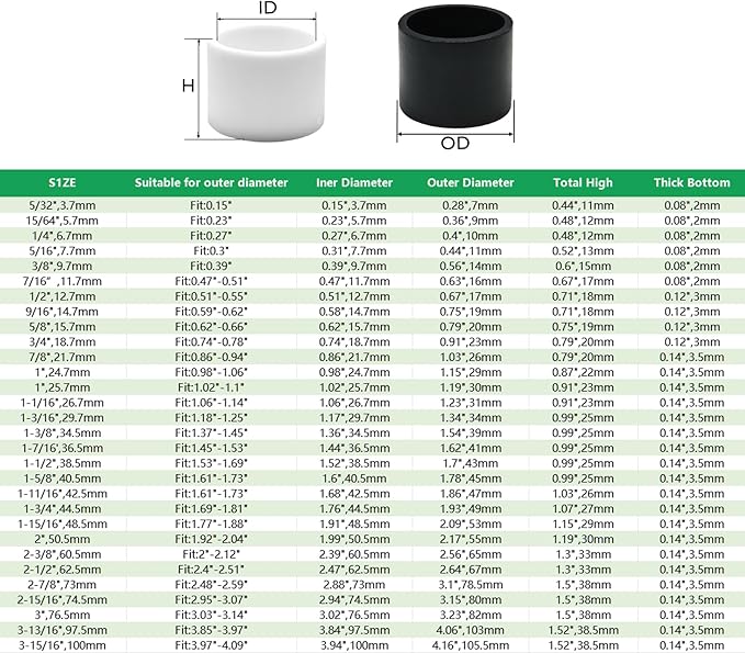 EASYEAH 1-3/8" (34.5mm) Silicone Chair Leg Floor Protectors, Rubber Chair Leg Caps, Non-Slip Furniture Pads Round Chair Feet Covers End Caps for Hardwood Floors, Patio & Table Foots, White (10PCS)