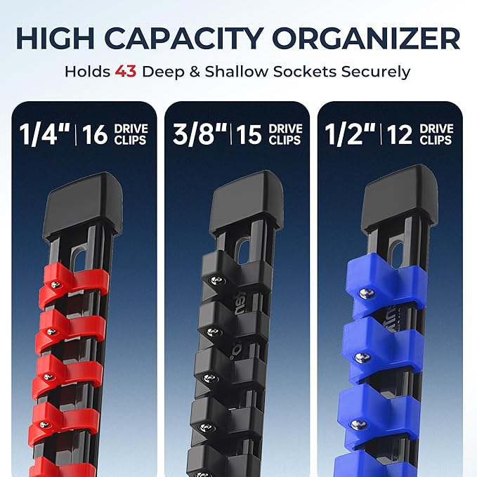 3-Piece Socket Organizer - 1/4-Inch x 16 Clips, 3/8-Inch x 15 Clips, 1/2-Inch x 12 Clips, Heavy Duty ABS Socket Holder, Premium Quality Socket Clip Rail Holder for Tool Box Drawer