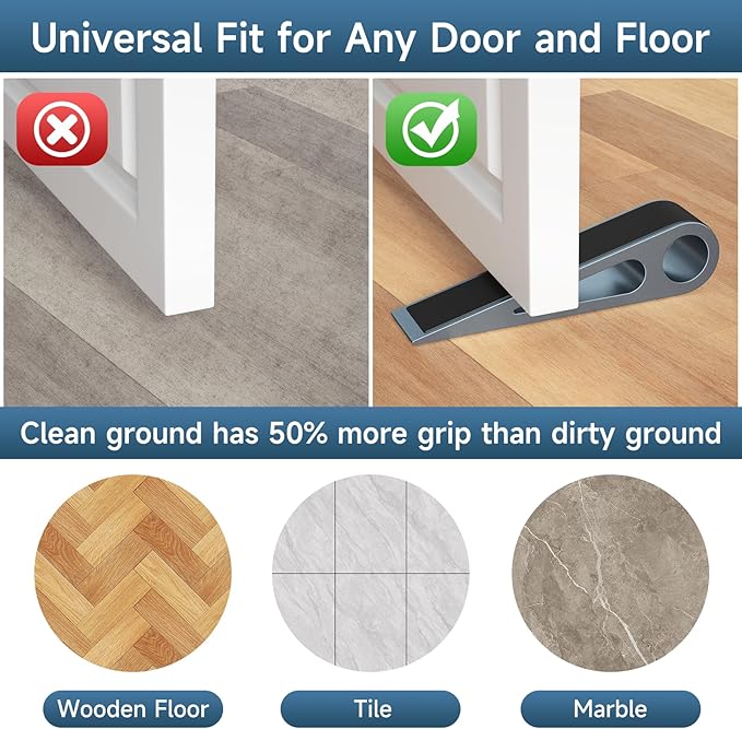 4 Pcs Heavy Duty Door Stopper for Bottom of Door, Aluminum & Rubber Door Stop Wedge- Keep Doors Open in Home, Apartment, Office, Hotel, 4.92L*1.02W*1.22H Inch, Blue